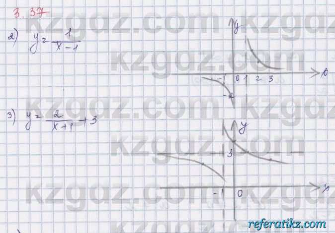 Алгебра Шыныбеков 8 класс 2018  Упражнение 3.37