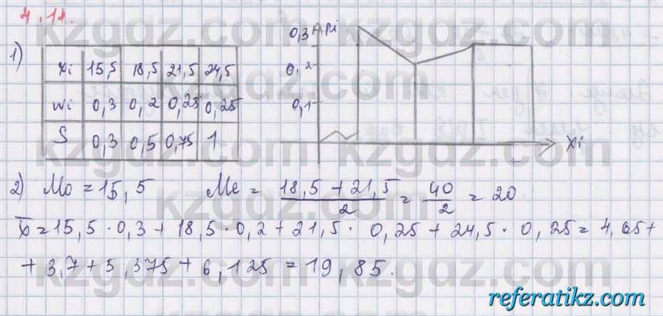 Алгебра Шыныбеков 8 класс 2018  Упражнение 4.14