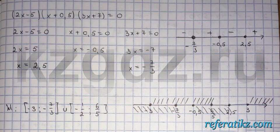 Алгебра Шыныбеков 9 класс   Упражнение 145