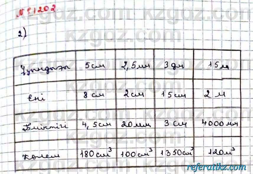 Математика Абылкасымова 6 класс 2018 Упражнение 1202