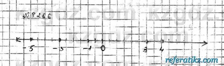 Математика Абылкасымова 6 класс 2018  Упражнение 266