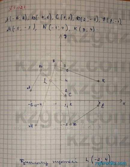 Математика Абылкасымова 6 класс 2018 Упражнение 1121
