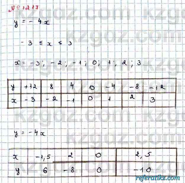 Математика Абылкасымова 6 класс 2018 Упражнение 1217