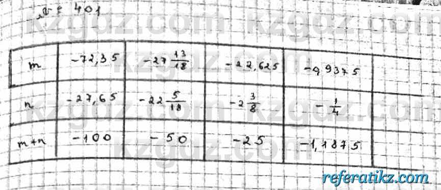 Математика Абылкасымова 6 класс 2018  Упражнение 401