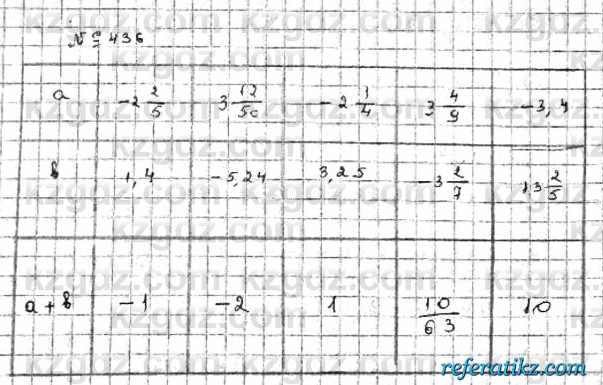 Математика Абылкасымова 6 класс 2018  Упражнение 436