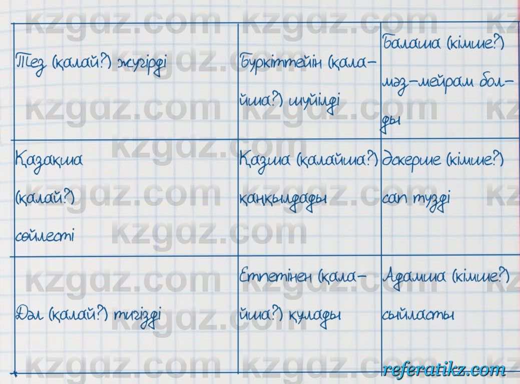 Қазақ тілі Әрінова 6 класс 2018  Упражнение 8
