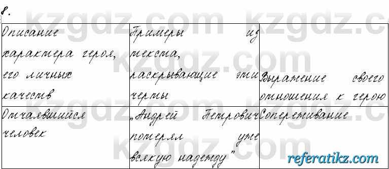 Русский язык и литература Жанпейс 6 класс 2018  Урок 88.8