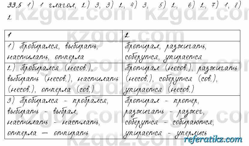 Русский язык и литература Жанпейс 6 класс 2018  Урок 33.5