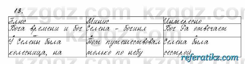 Русский язык и литература Жанпейс 6 класс 2018  Урок 79.13