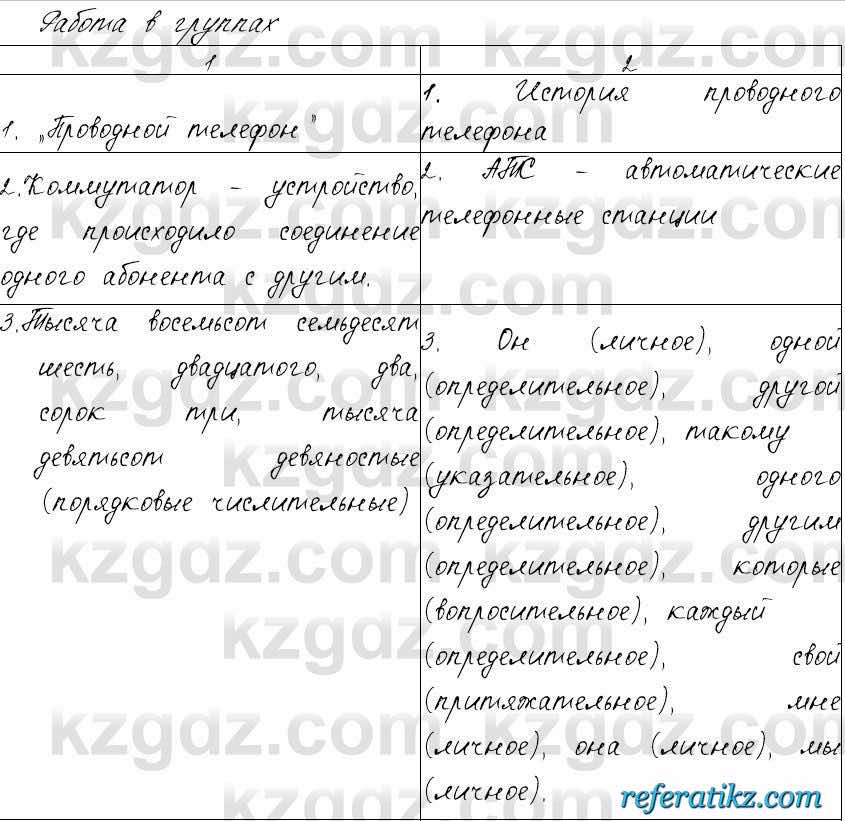 Русский язык и литература Жанпейс 6 класс 2018  Урок 93.5