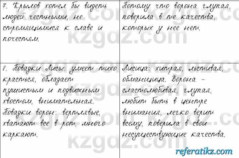 Русский язык и литература Жанпейс 6 класс 2018  Урок 7.2