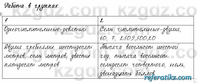 Русский язык и литература Жанпейс 6 класс 2018  Урок 23.5