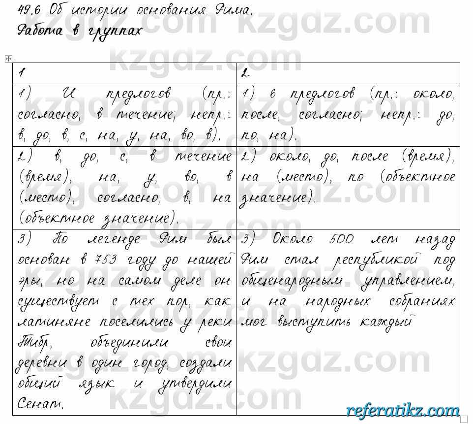 Русский язык и литература Жанпейс 6 класс 2018  Урок 49.6