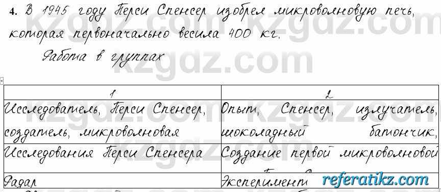 Русский язык и литература Жанпейс 6 класс 2018  Урок 90.4