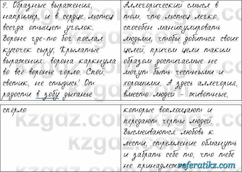 Русский язык и литература Жанпейс 6 класс 2018  Урок 7.2