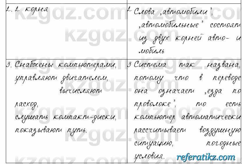 Русский язык и литература Жанпейс 6 класс 2018  Урок 93.2