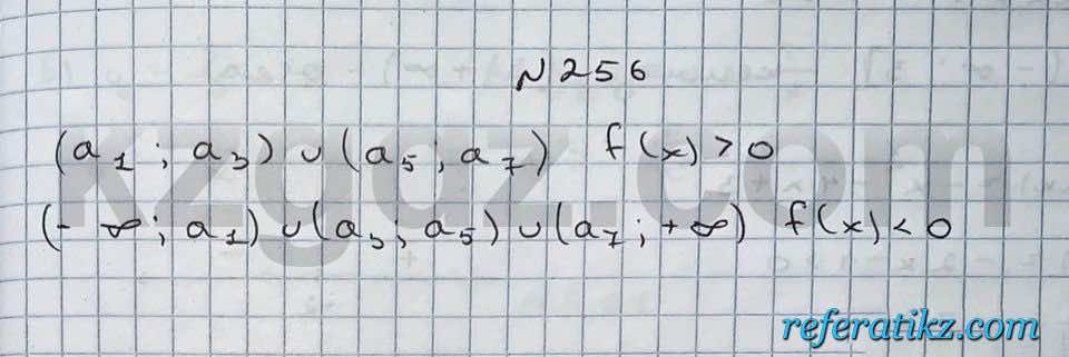 Алгебра Абылкасымова 10 класс Естественно-математическое направление  Упражнение 256