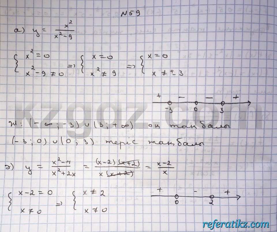 Алгебра Абылкасымова 10 класс Естественно-математическое направление  Упражнение 59