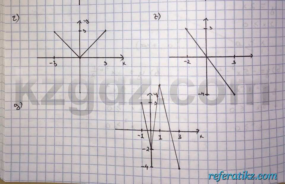 Алгебра Абылкасымова 10 класс Естественно-математическое направление  Упражнение 63