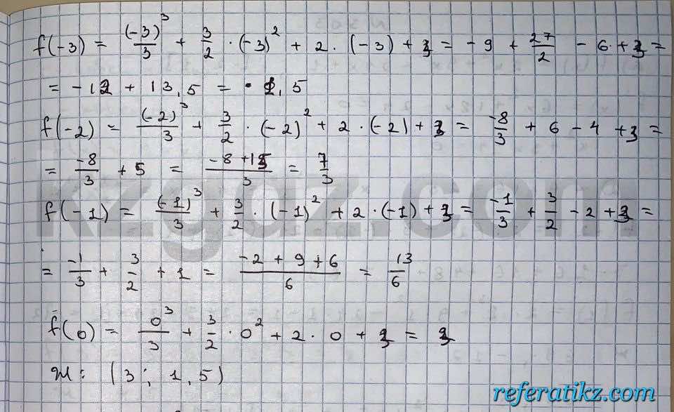 Алгебра Абылкасымова 10 класс Естественно-математическое направление  Упражнение 302
