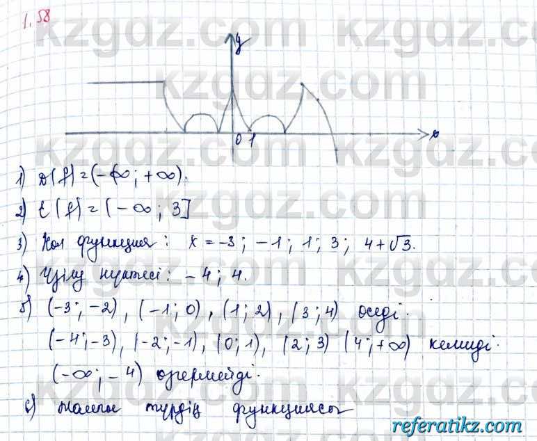 Алгебра и начало анализа ЕМН Шыныбеков 10 класс 2019  Упражнение 1.58