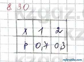 Алгебра Шыныбеков 10 класс 2019 Упражнение 8.30