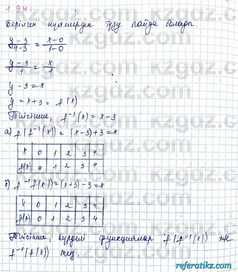 Алгебра и начало анализа ЕМН Шыныбеков 10 класс 2019  Упражнение 1.94