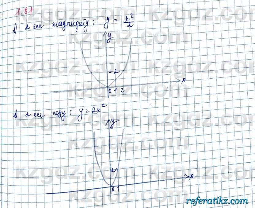 Алгебра и начало анализа ЕМН Шыныбеков 10 класс 2019  Упражнение 1.81