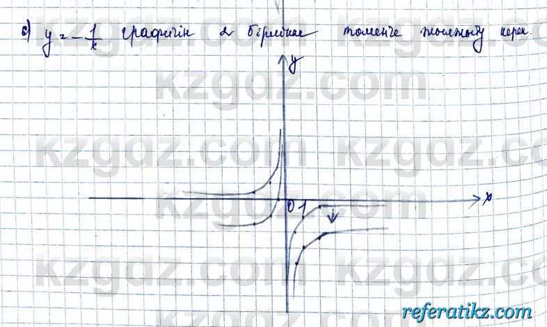 Алгебра и начало анализа ЕМН Шыныбеков 10 класс 2019  Упражнение 1.75