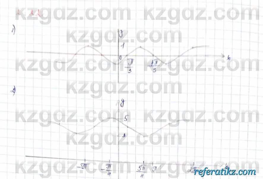 Алгебра и начало анализа ЕМН Шыныбеков 10 класс 2019  Упражнение 2.22