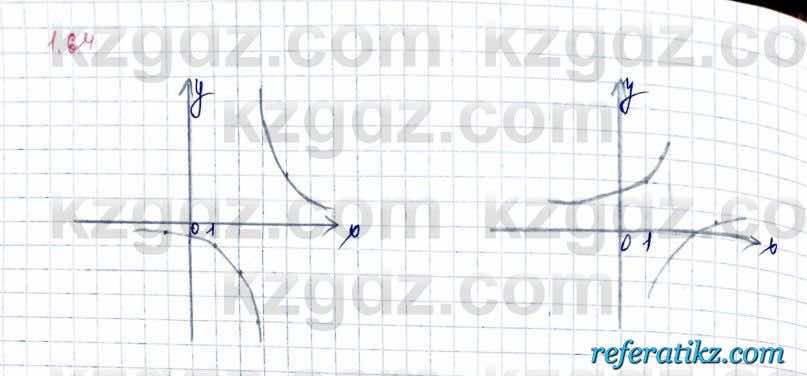 Алгебра и начало анализа ЕМН Шыныбеков 10 класс 2019  Упражнение 1.64