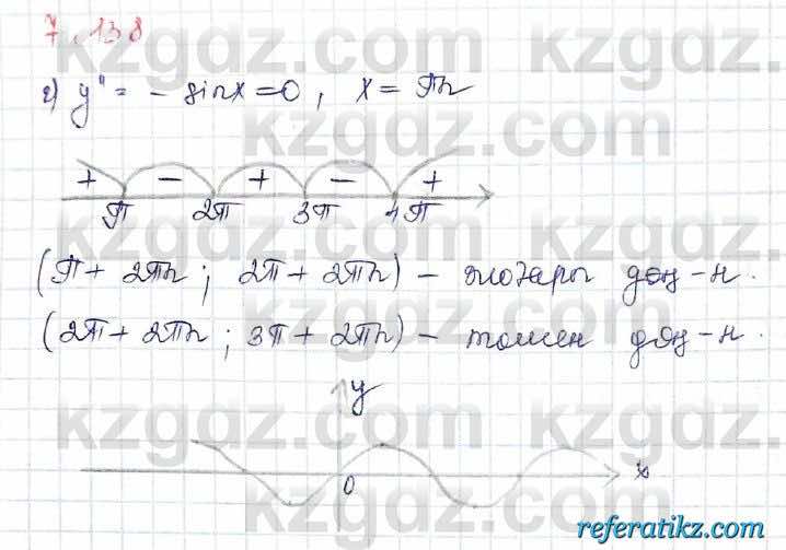 Алгебра Шыныбеков 10 класс 2019 Упражнение 7.138