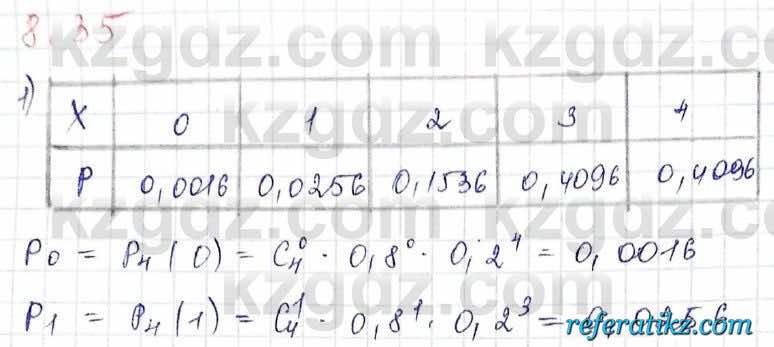 Алгебра Шыныбеков 10 класс 2019 Упражнение 8.35