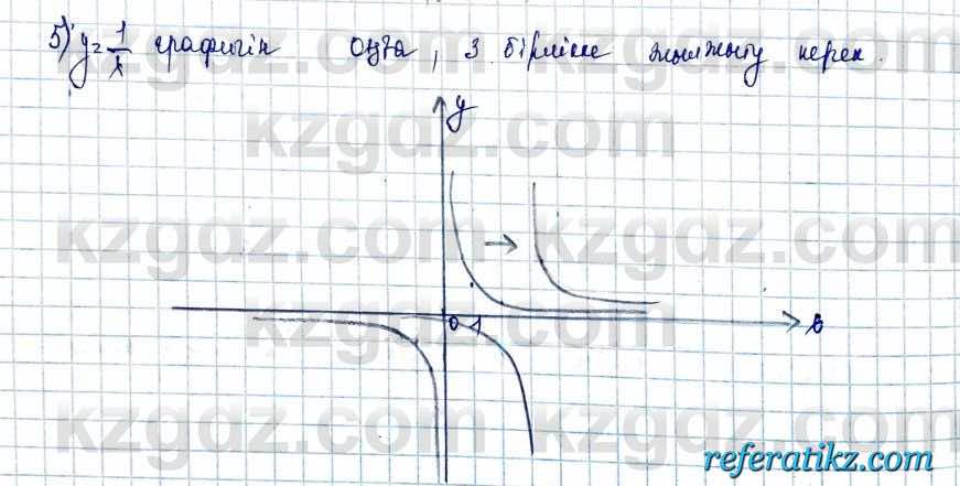 Алгебра и начало анализа ЕМН Шыныбеков 10 класс 2019  Упражнение 1.74
