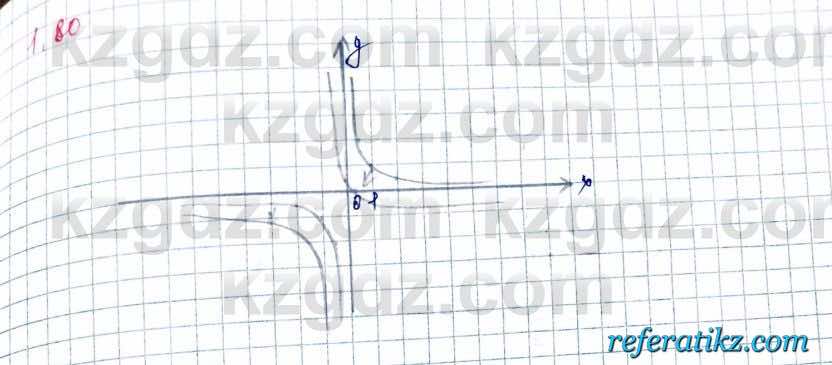 Алгебра и начало анализа ЕМН Шыныбеков 10 класс 2019  Упражнение 1.80