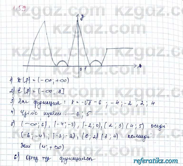 Алгебра и начало анализа ЕМН Шыныбеков 10 класс 2019  Упражнение 1.59