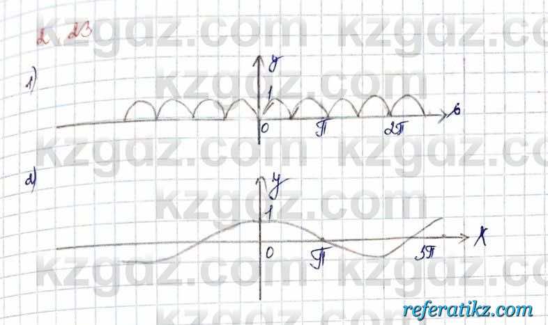 Алгебра и начало анализа ЕМН Шыныбеков 10 класс 2019  Упражнение 2.23