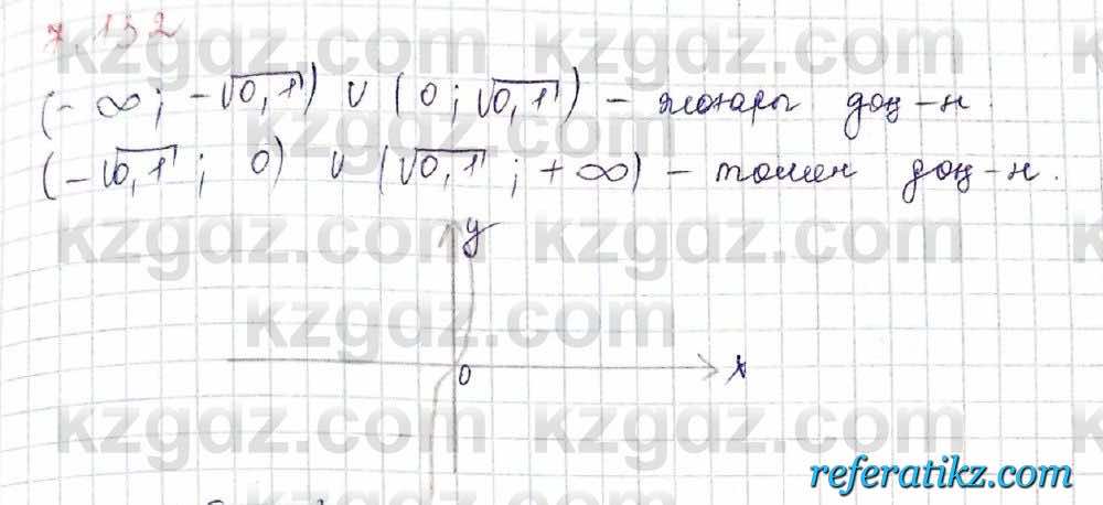 Алгебра Шыныбеков 10 класс 2019 Упражнение 7.132