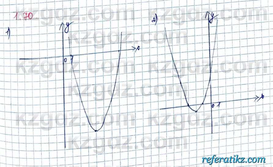 Алгебра и начало анализа ЕМН Шыныбеков 10 класс 2019  Упражнение 1.70