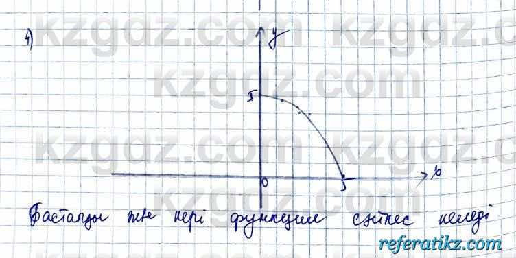 Алгебра и начало анализа ЕМН Шыныбеков 10 класс 2019  Упражнение 1.97
