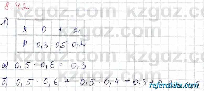 Алгебра Шыныбеков 10 класс 2019 Упражнение 8.42