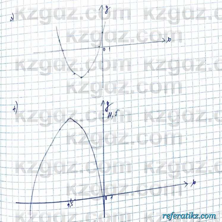 Алгебра и начало анализа ЕМН Шыныбеков 10 класс 2019  Упражнение 1.83