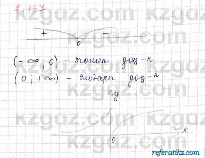 Алгебра Шыныбеков 10 класс 2019 Упражнение 7.137