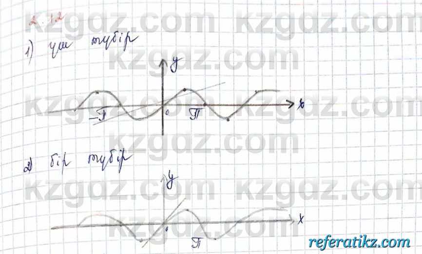 Алгебра и начало анализа ЕМН Шыныбеков 10 класс 2019  Упражнение 2.12