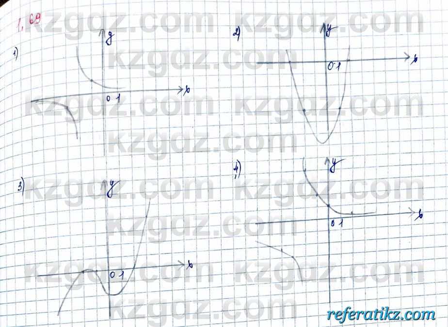 Алгебра и начало анализа ЕМН Шыныбеков 10 класс 2019  Упражнение 1.69