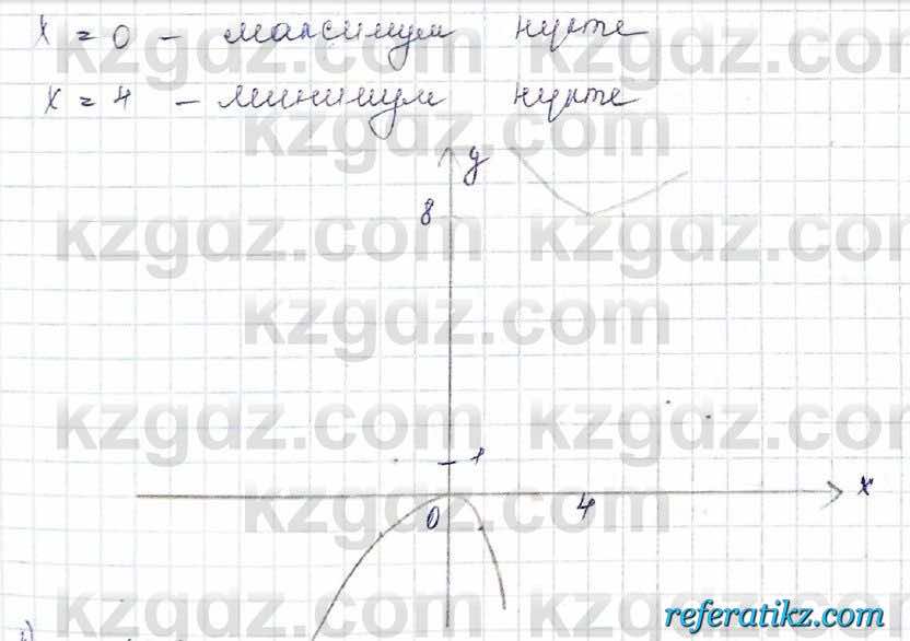 Алгебра Шыныбеков 10 класс 2019 Упражнение 7.119