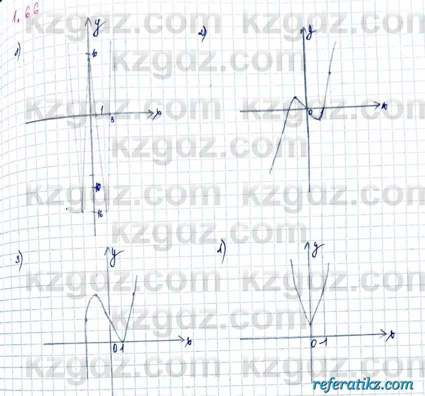 Алгебра и начало анализа ЕМН Шыныбеков 10 класс 2019  Упражнение 1.66