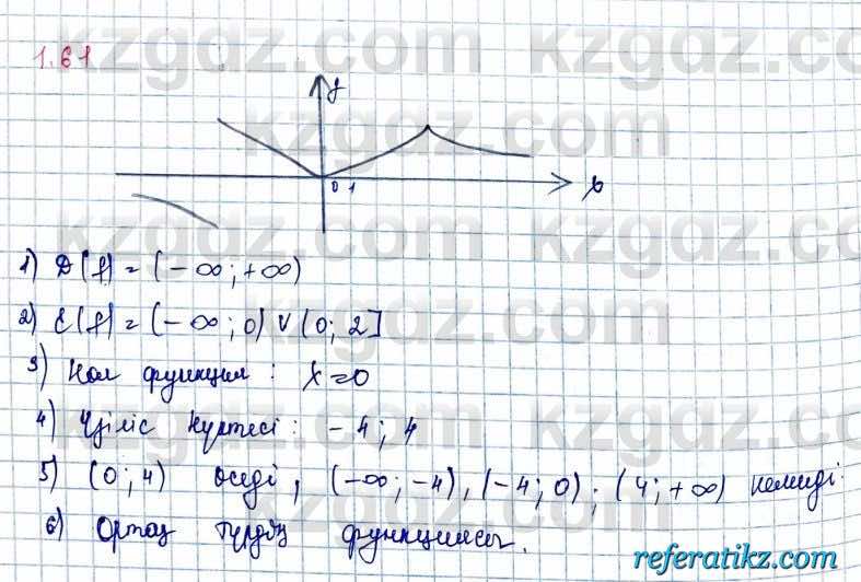 Алгебра и начало анализа ЕМН Шыныбеков 10 класс 2019  Упражнение 1.61