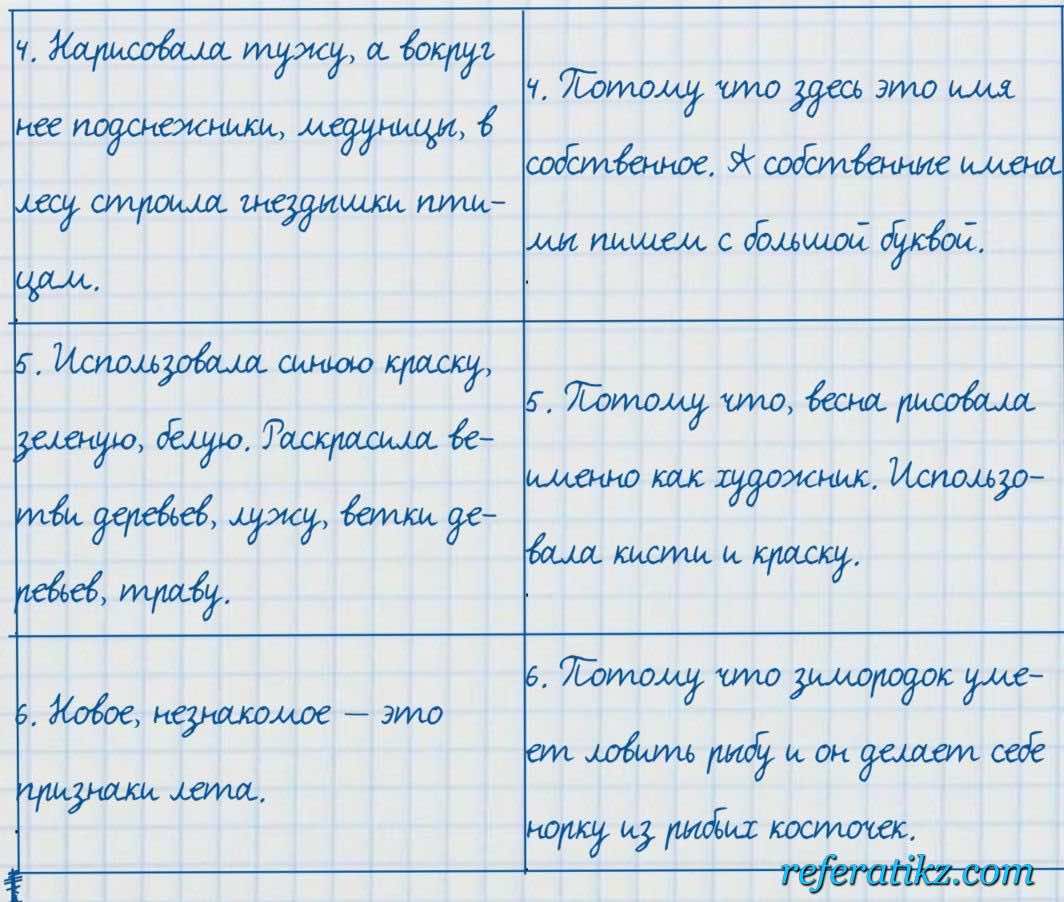 Русский язык и литература Жанпейс 7 класс 2017  Упражнение 89