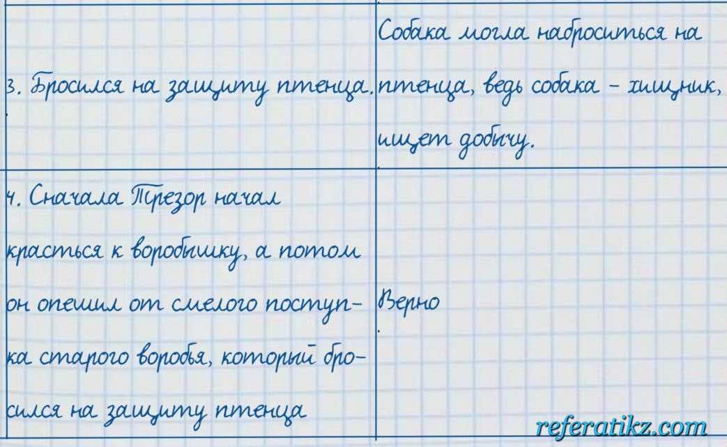 Русский язык и литература Жанпейс 7 класс 2017  Упражнение 102